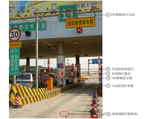 大连公路通信监控收费站 大连公路通信监控收费站